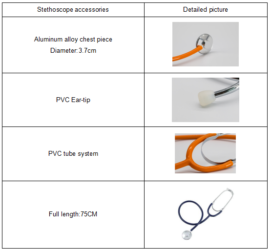 M&eacute;dico colorido de la cabeza del estetoscopio de enfermer&iacute;a para uso infantil