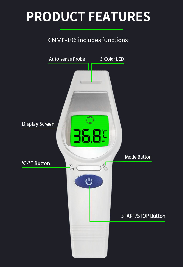 Un term&oacute;metro de lectura r&aacute;pida