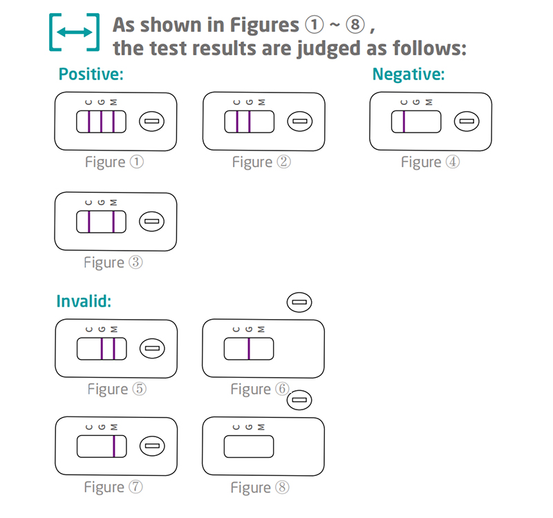 Prueba de anticuerpo 800-SARS-COV-2 (2)