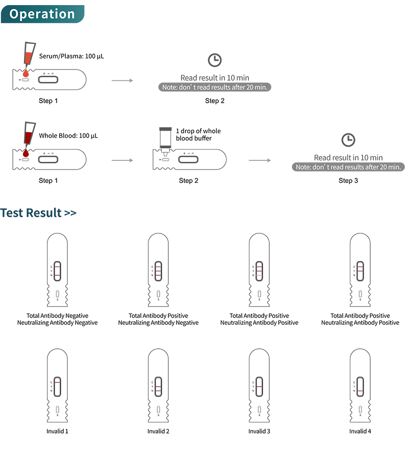 Kit de prueba 800 (2)