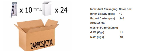 Term&oacute;metro digital (3)