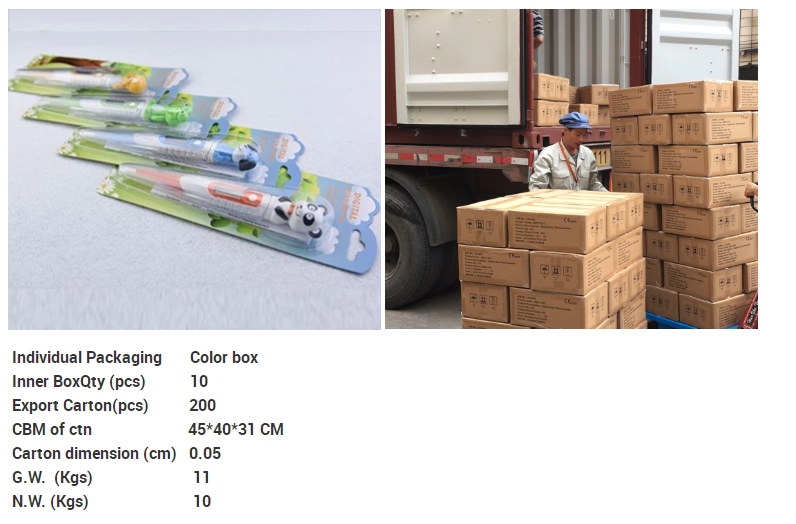 Term&oacute;metro digital (2)