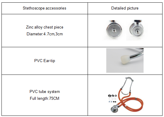 Clase M&eacute;dico Colorido Sprague Rappaport Estetoscopio