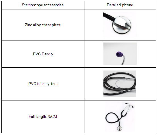 Estetoscopio profesional de aleaci&oacute;n de zinc de lujo de &eacute;lite III