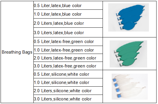 080413 Bolsa de respiraci&oacute;n