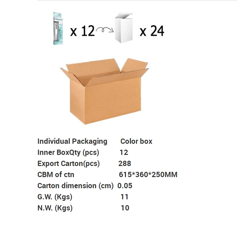 Term&oacute;metro digital 800