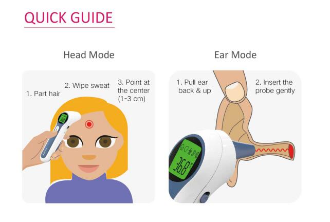 Frente de doble modo y term&oacute;metro para la oreja (4)