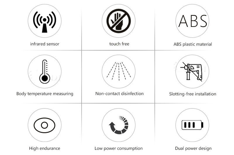 800-Term&oacute;metro