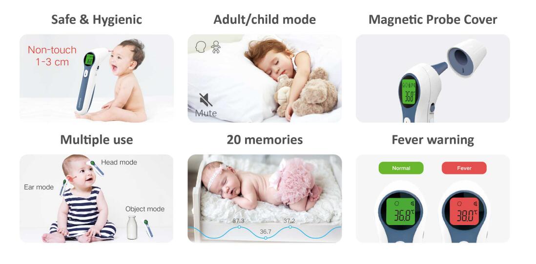 Frente de doble modo y term&oacute;metro para la oreja.