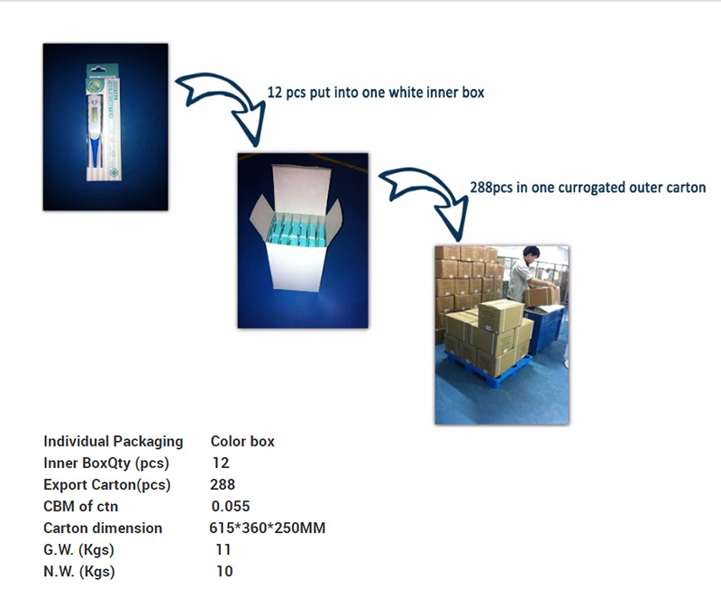 Term&oacute;metro digital 800